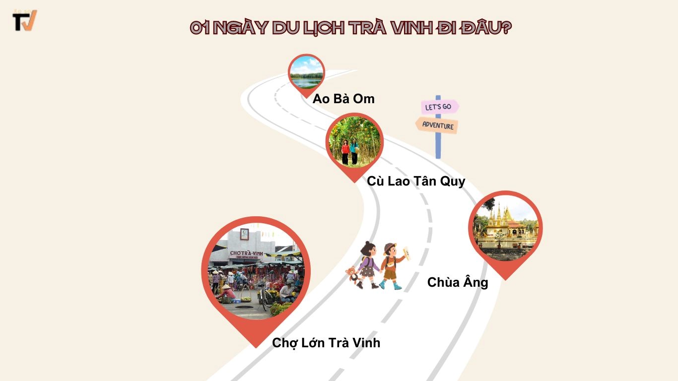 01 NGÀY DU LỊCH TRÀ VINH ĐI ĐÂU