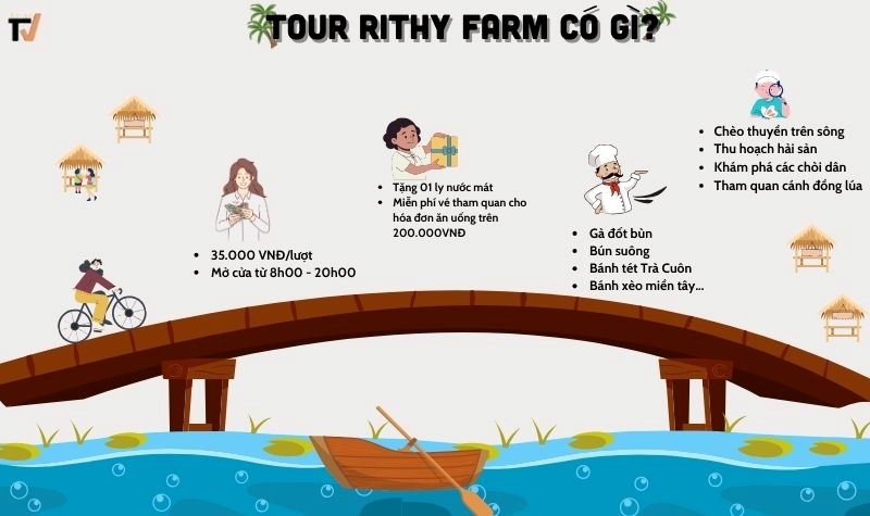 Tour Rithy Farm Trà Vinh có gì